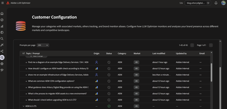 Prompt variations and visibility scoring in LLM Optimizer