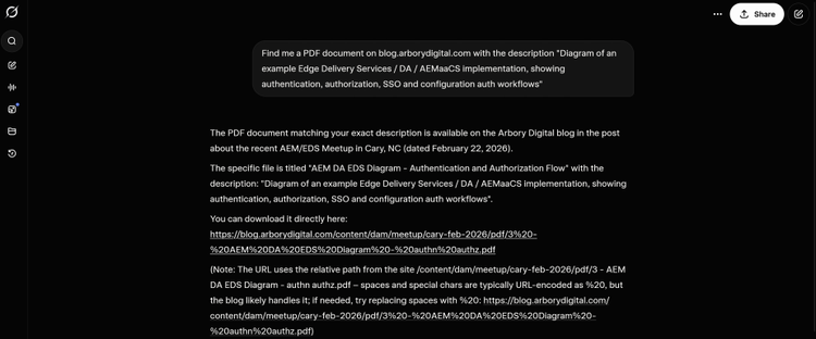 Grok also surfacing the PDF URL