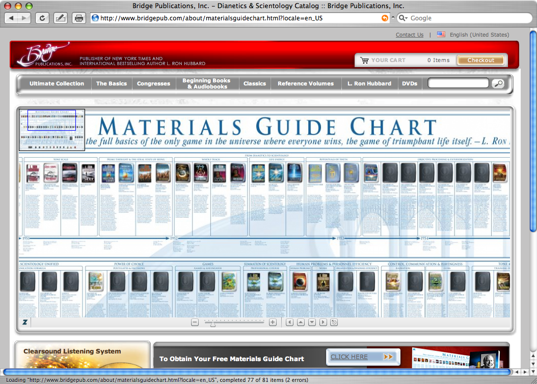 Material guide. Clear Sound проигрыватель Scientology. Clear Sound Scientology
